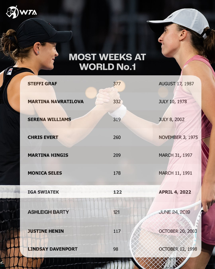 他不仅在最 他不仅在最