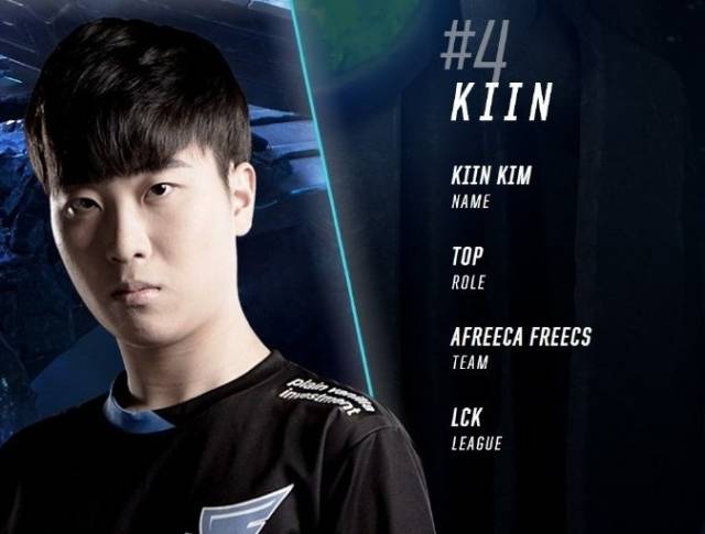 每年的比赛 每年的比赛