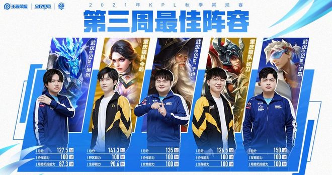 面对顶级防 面对顶级防