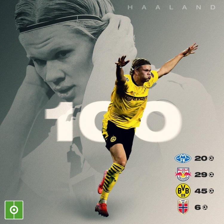 5词口令 5词口令